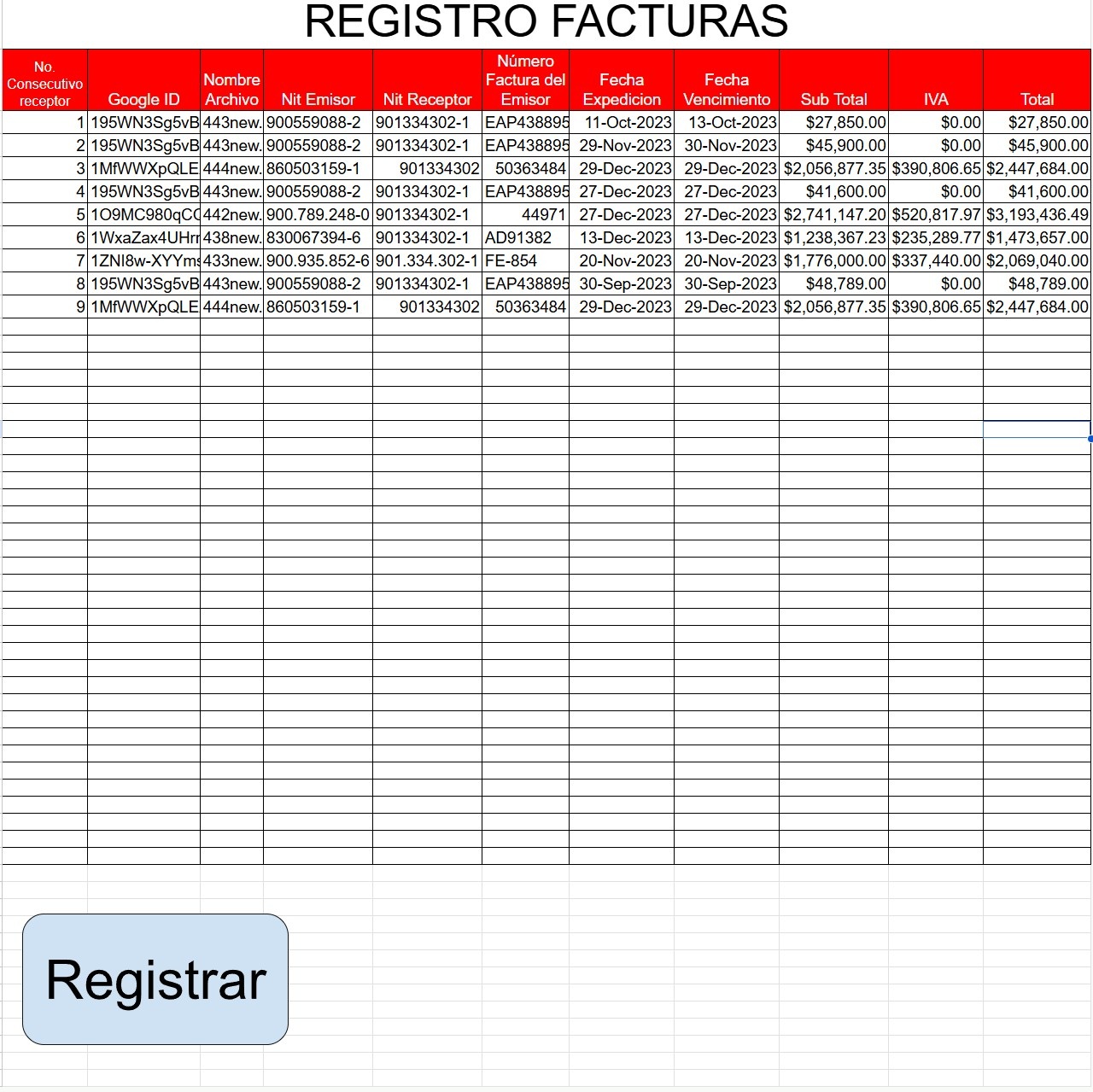 WhatsApp with map link